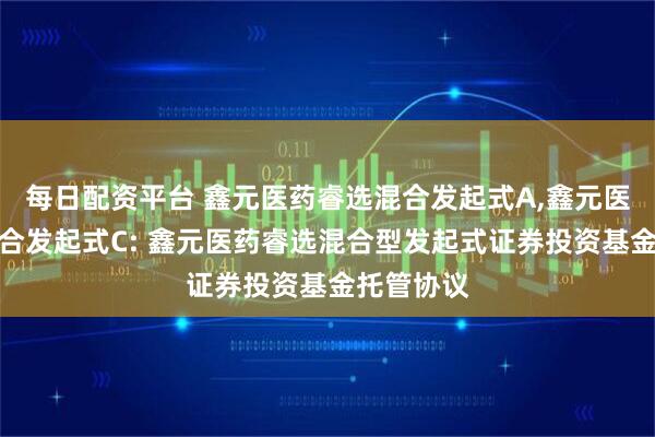 每日配资平台 鑫元医药睿选混合发起式A,鑫元医药睿选混合发起式C: 鑫元医药睿选混合型发起式证券投资基金托管协议
